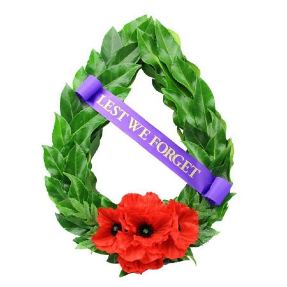 Anzac Day
